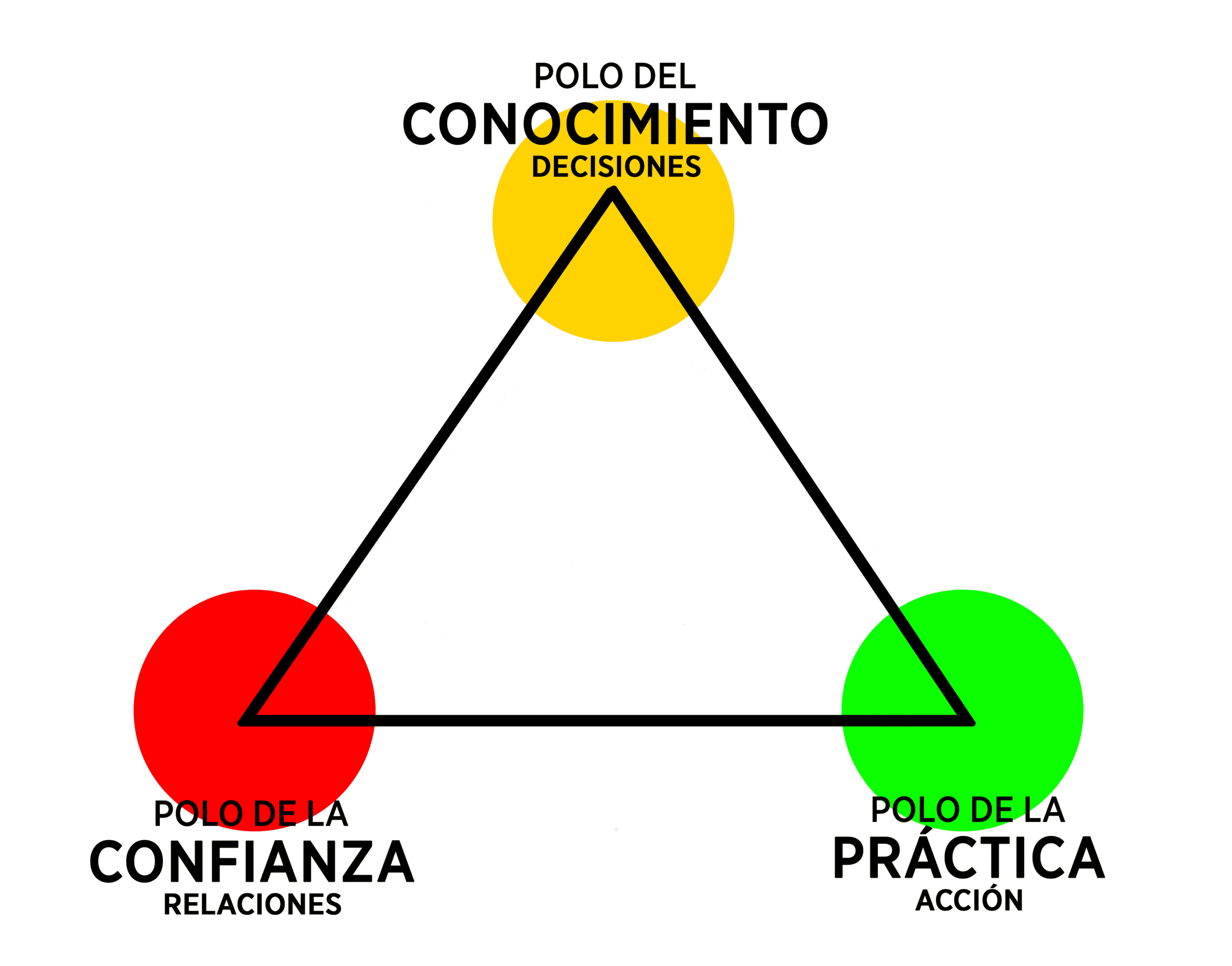 GR_Cabecera Colaboradores Emana - Espacio de formaciones para profesionales y empresas