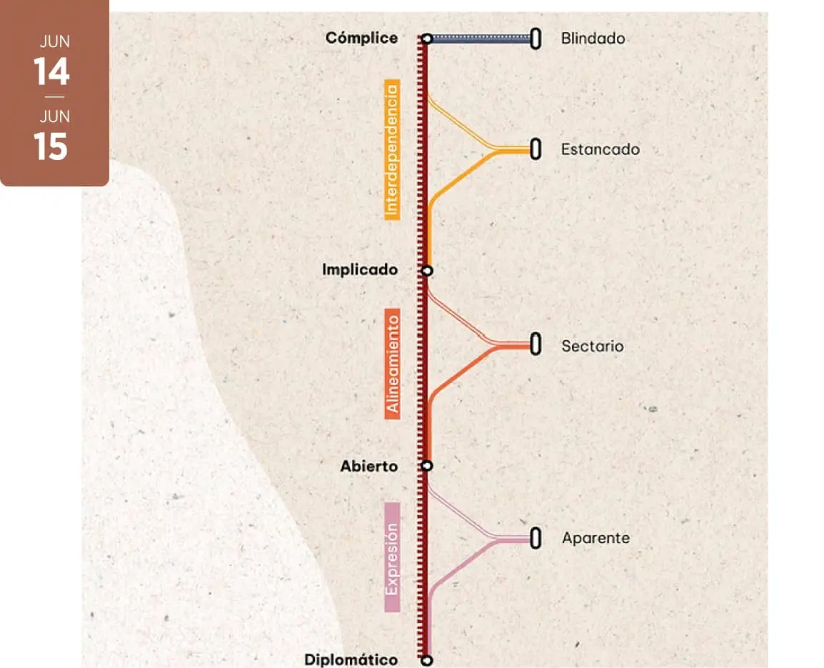 Emana_Sikkhona-formacion-1