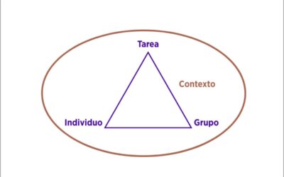Una aproximacion sistemica al liderazgo Ruth Cohn
