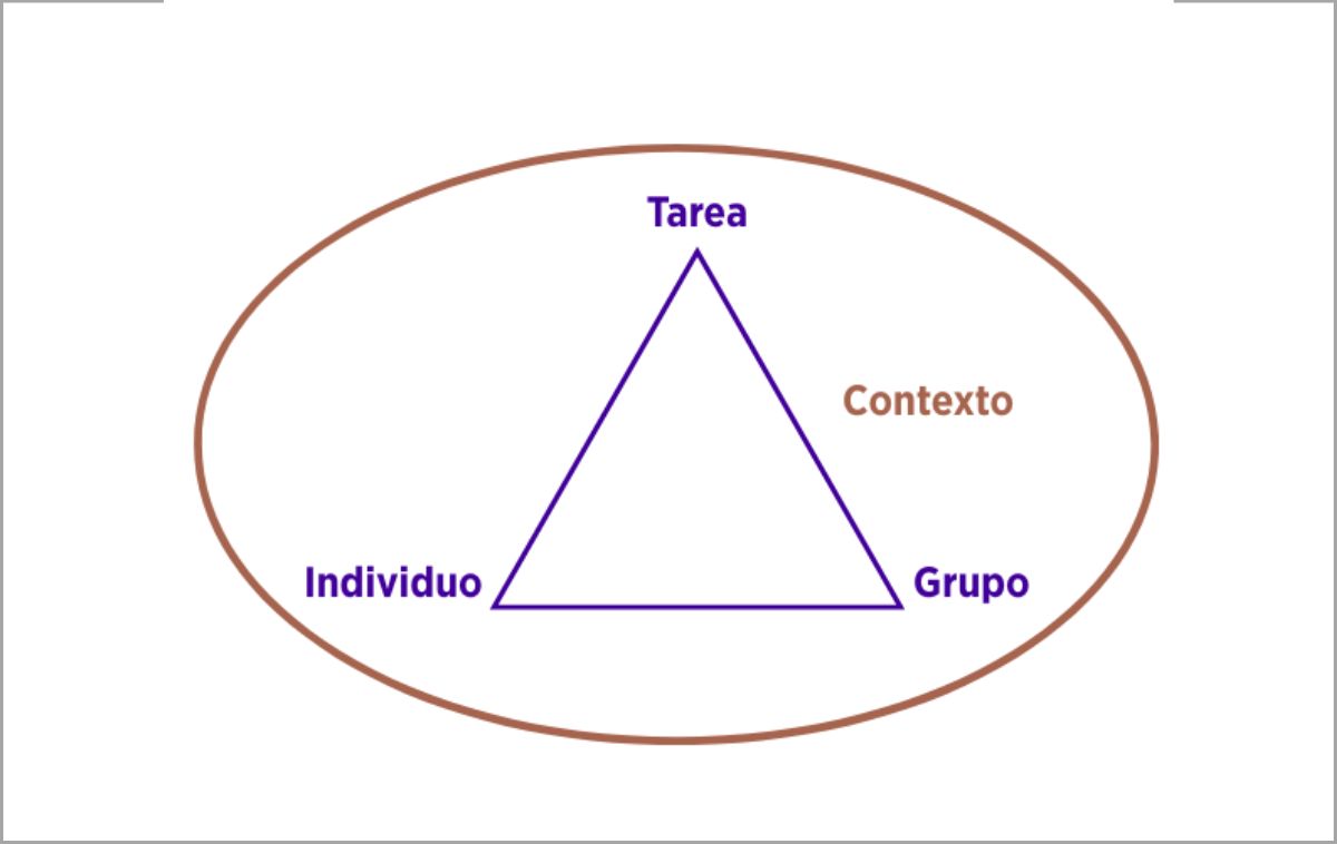 Emana - Espacio de formaciones para profesionales y empresas