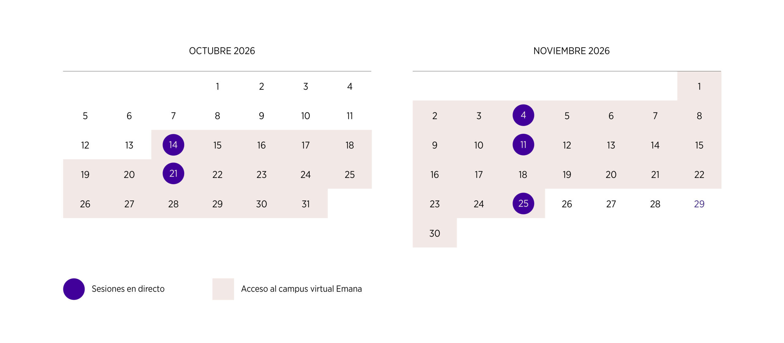 Fechas curso Inteligencia Conversacional