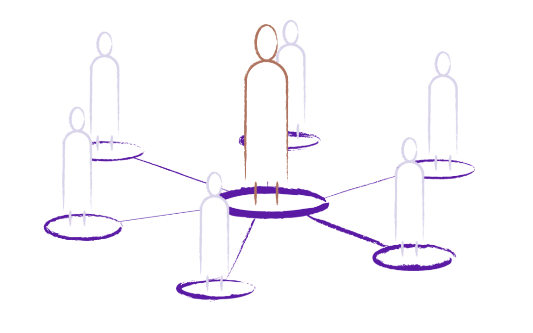 La coordinación en estrella